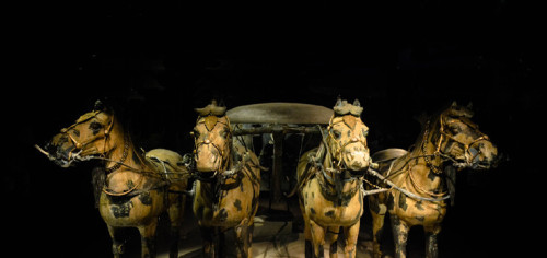 Emperor Qinshihuang's Mausoleum Site Museum
